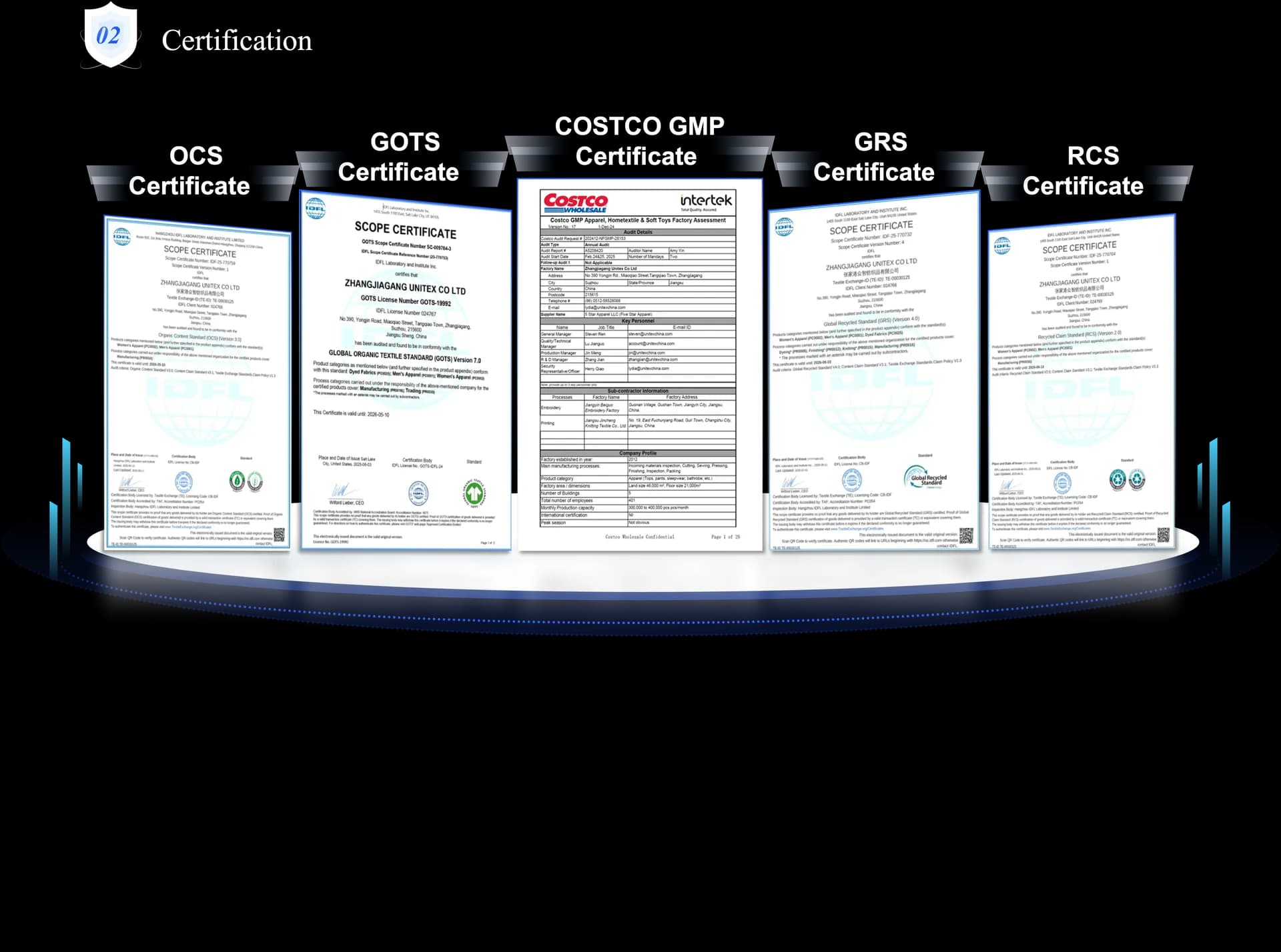1772874838741 cert2 1773039446676