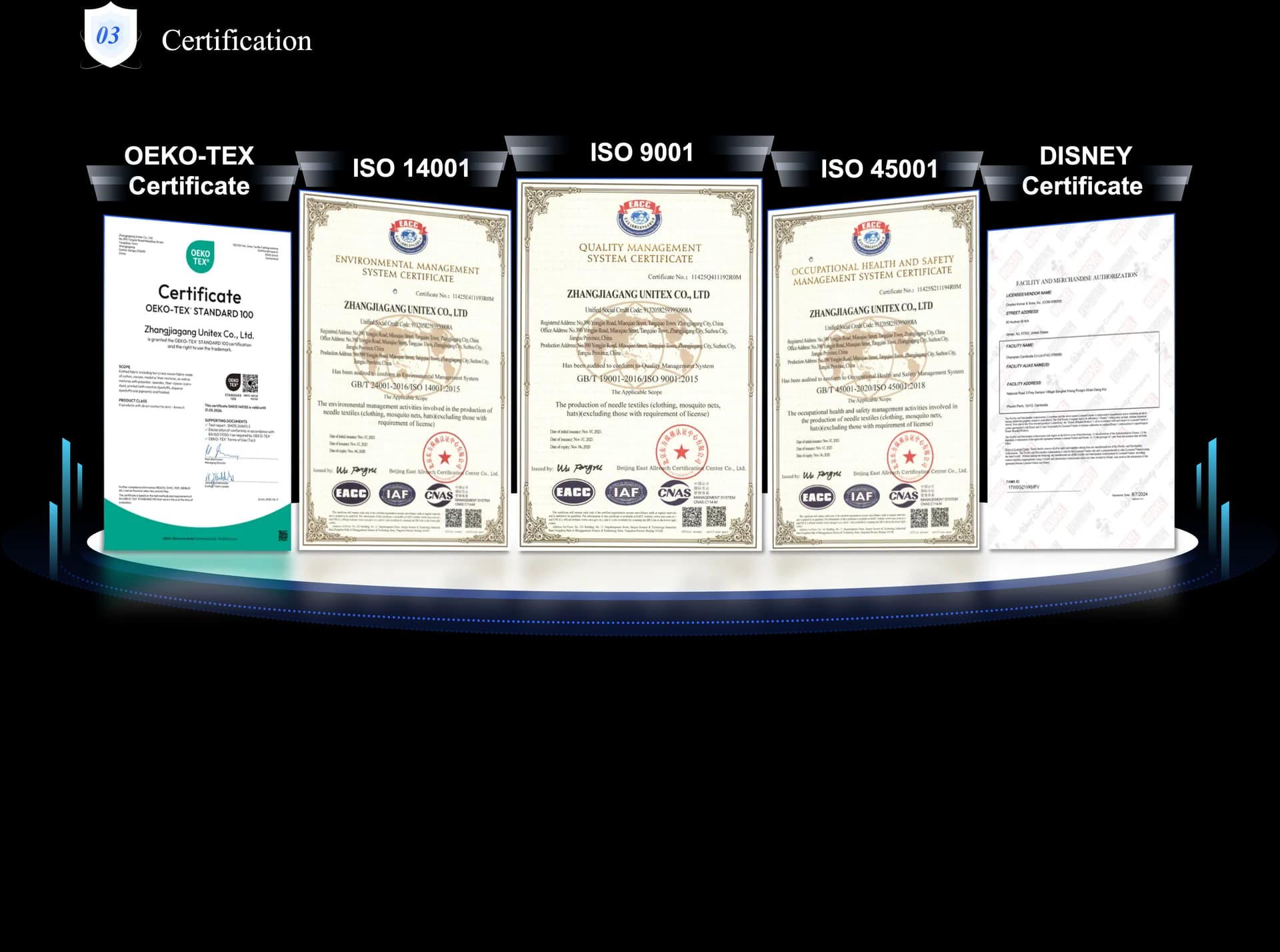 1772874847245 cert3 1773039447051